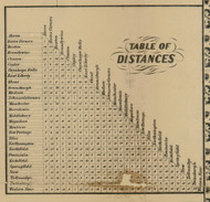 Distances Table - Summit, Ohio 1856 Old Town Map Custom Print - Summit Co.