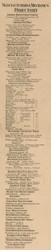 Manchester Manufacturers & Mechanics Directory, New Hampshire 1858 Hillsboro Co.