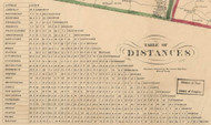 Table of Distances, New Hampshire 1858 Hillsboro Co.