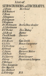 List of Subscribers in Cincinatus, New York 1855 Old Town Map Custom Print - Cortland Co.