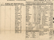 Table of Distances & Census Info, New York 1855 Old Town Map Custom Print - Cortland Co.