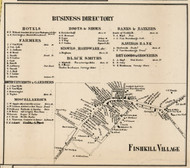 Fishkill Village, New York 1858 Old Town Map Custom Print - Dutchess Co.
