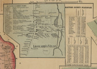 Leonardsville, New York 1859 Old Town Map Custom Print - Madison Co.