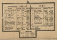 Misc. County Statistics, New York 1852 Old Town Map Custom Print - Monroe Co.