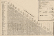 Table of Distances, New York 1859 Old Town Map Custom Print - Onondaga Co.