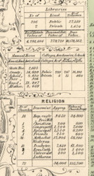 Statistics, New York 1853 Old Town Map Custom Print - Tompkins Co.