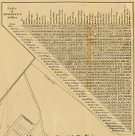 Table of Distances, New York 1858 Old Town Map Custom Print - Wayne Co.