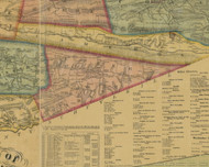 Upper Mahanoy Township, Pennsylvania 1874 Old Town Map Custom Print - Northumberland Co.