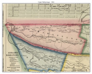Upper Mahantango Township, Pennsylvania 1864 Old Town Map Custom Print - Schuylkill Co.