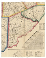 Paupack Township, Pennsylvania 1860 Old Town Map Custom Print - Wayne Co.