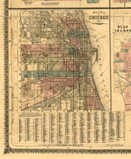 Chicago Village - Cook Co., Illinois 1886 Old Town Map Custom Print - Cook Co.