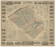 Lehigh County Pennsylvania 1862 Copy 1 - Old Map Reprint