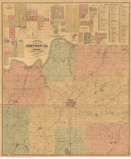 Johnson County Kansas 1886 - Old Map Reprint