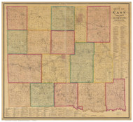 Cass County Missouri 1877 - Old Map Reprint