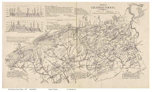 Grayson County Virginia 1897 - Old Map Reprint - OLD MAPS