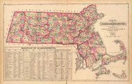 Massachusetts Plate 036-37, 1871 - Old Map Reprint - 1871 Atlas of Massachusetts