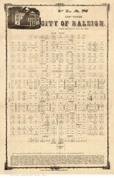 Raleigh 1867  - Old Map Reprint - North Carolina  Cities