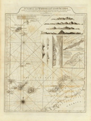 West Indies 1788 - Canary Islands Madeira  D