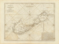 West Indies 1788 - Bermuda  F