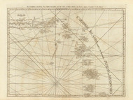 West Indies 1788 - Nicaragua & Costa Rica  Pacific Coast