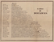 Sullivan Co. Distances, New York 1856 Old Town Map Custom Print - Sullivan Co.