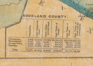Statistics, Rockland Co. New York 1859 Old Town Map Custom Print  - Rockland Co.
