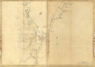 Maine Coast to New Hampshire and Massachusetts-Cape Elizabeth to Newbury Harbor 1776 - Old Map Reprint - Maine Coastline