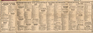 Berrien Country Subscribers Directory, Michigan 1860 Old Town Map Custom Print - Berrien Co.