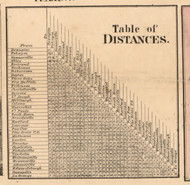 Table of Distances, Michigan 1860 Old Town Map Custom Print - Van Buren Co.