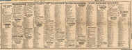 Van Buren Country Subscribers Directory, Michigan 1860 Old Town Map Custom Print - Van Buren Co.