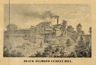 Black Diamond Cement Mill, Indiana 1875 Old Town Map Custom Print - Clark Co.