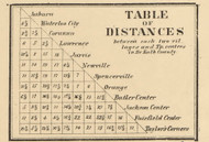 Table of Distances, DeKalb County, DeKalb Co. Indiana 1863 Old Town Map Custom Print - DeKalb Co.