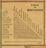 Table of Distances, Michigan 1860 Old Town Map Custom Print - Eaton Co.