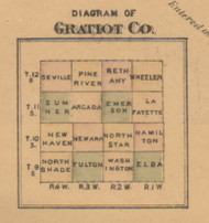 Gratiot Co. Diagram, Michigan 1876 Old Town Map Custom Print - Gratiot Co.