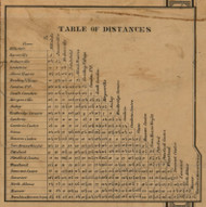 Table of Distances, Michigan 1857 Old Town Map Custom Print - Hillsdale Co.