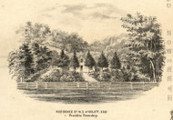 Aydelott Residence, Franklin, Indiana 1859 Old Town Map Custom Print - Floyd Co.