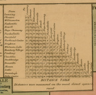 Distance Table, Michigan 1859 Old Town Map Custom Print - Livingston Co.