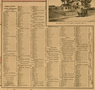 Ingham Co. Business Directory, Michigan 1859 Old Town Map Custom Print - Livingston Co.
