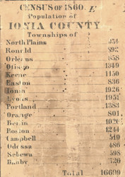 Population, Michigan 1861 Old Town Map Custom Print - Ionia Co.