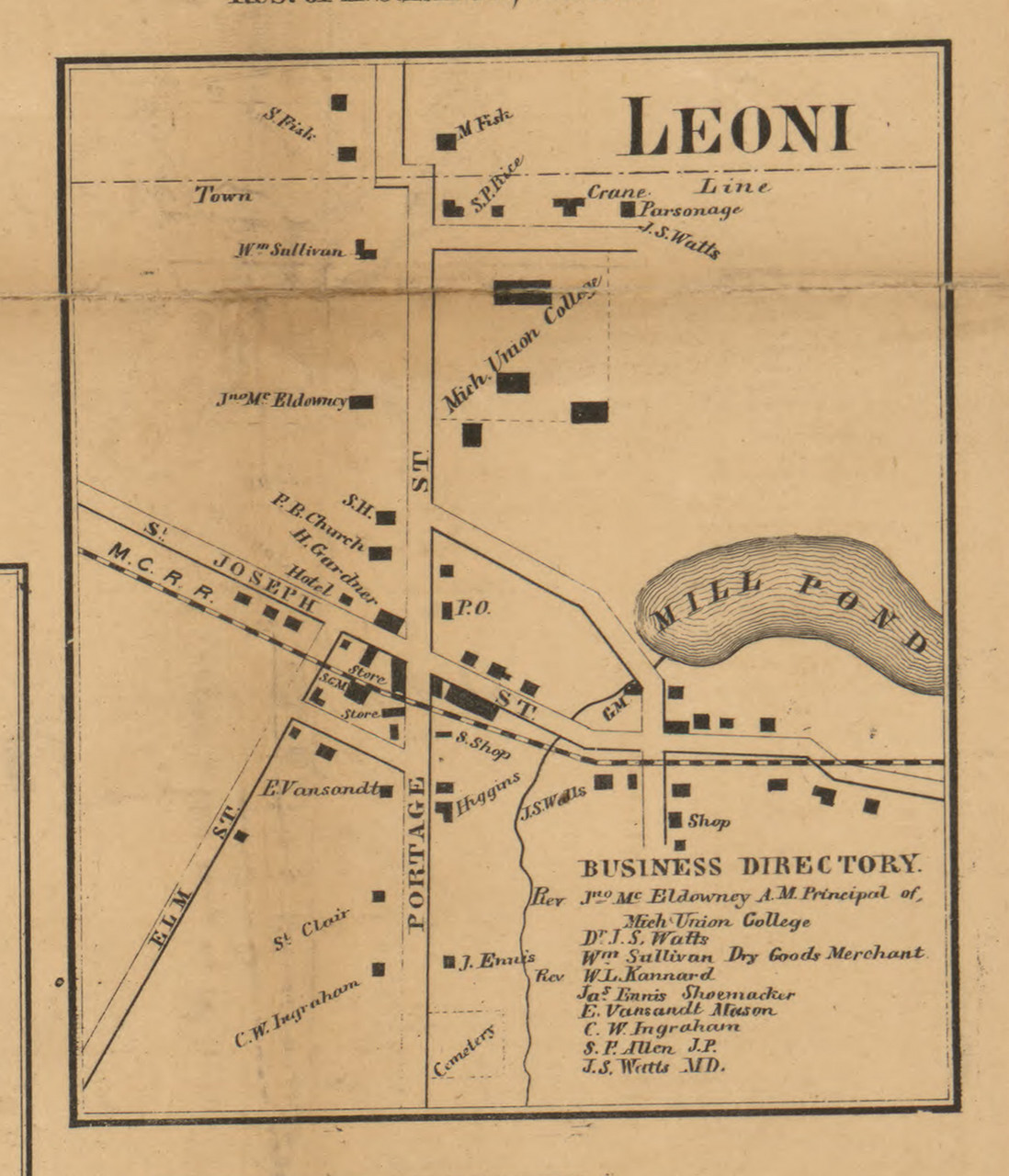 Leoni Village, Michigan 1858 Old Town Map Custom Print Jackson Co