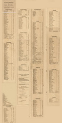 Business Directory, St. Joseph County, Michigan 1858 Old Town Map Custom Print -