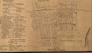 Kendallville Village, Wayne, Indiana 1860 Old Town Map Custom Print - Noble Co.