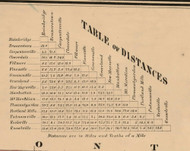 Table of Distances, Putnam County 1864 Old Town Map Custom Print -