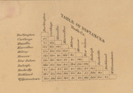 Table of Distances, Rush County, Indiana 1867 Old Town Map Custom Print
