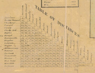 Table of Distances, Tippecanoe County, Indiana 1866 Old Town Map Custom Print