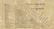 Table of Distances, St Clair County, Michigan 1859 Old Town Map Custom Print -