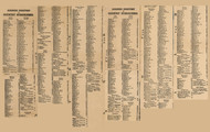 Business Directory, Michigan 1861 Old Town Map Custom Print - Kalamazoo Co.