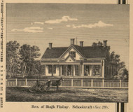Residence of Finlay, Michigan 1861 Old Town Map Custom Print - Kalamazoo Co.