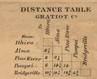 Table of Distances, Gartiot County, Michigan 1864 Old Town Map Custom Print -