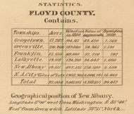 Statistics, Floyd County, Indiana 1882 Old Town Map Custom Print - Floyd Co.